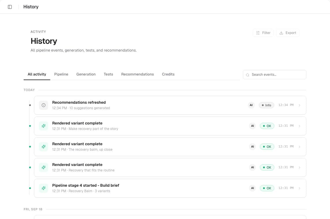 Creative performance context imported into VEKZT