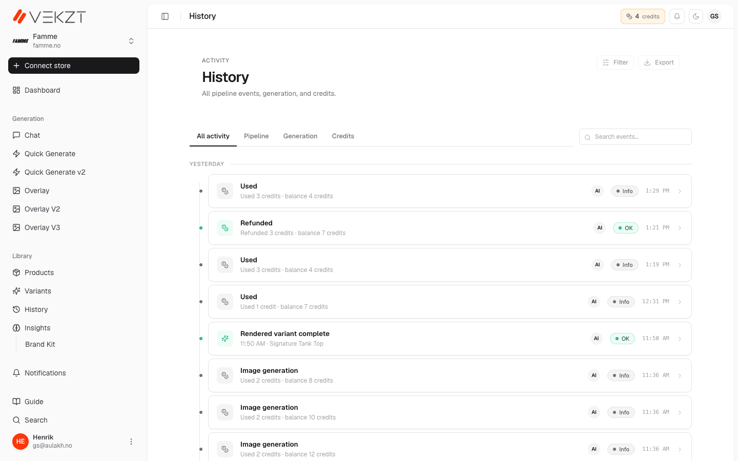 Generation and credit history in VEKZT
