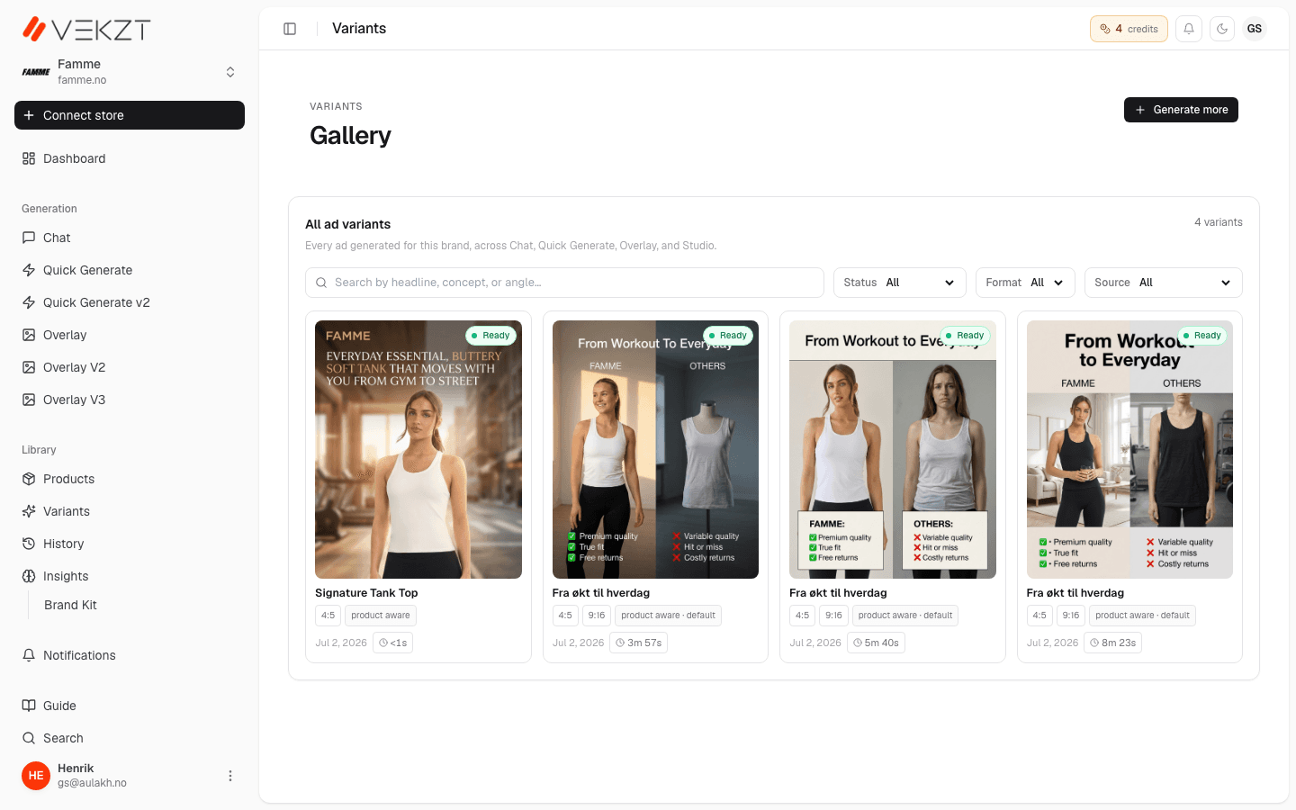 Generated ad variants in VEKZT